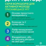 ВОРКШОПИ ДЛЯ МОЛОДІ ТРУСКАВЕЦЬКОЇ ГРОМАДИ